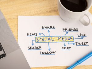 Read more about the article Creating a Memorable Brand Identity Online