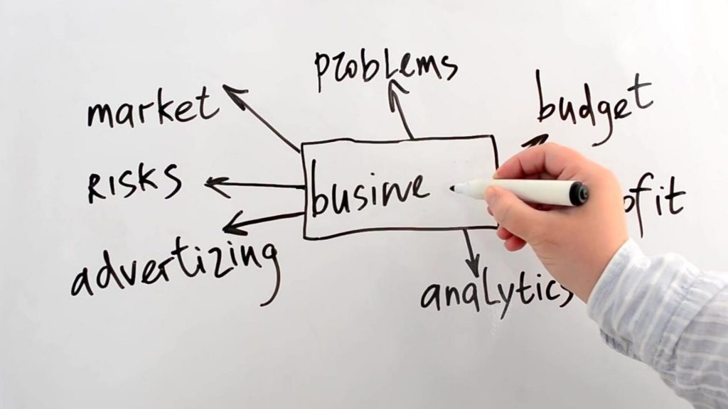 Video Marketing Predictions That Will Impact Search Ranking in 2025