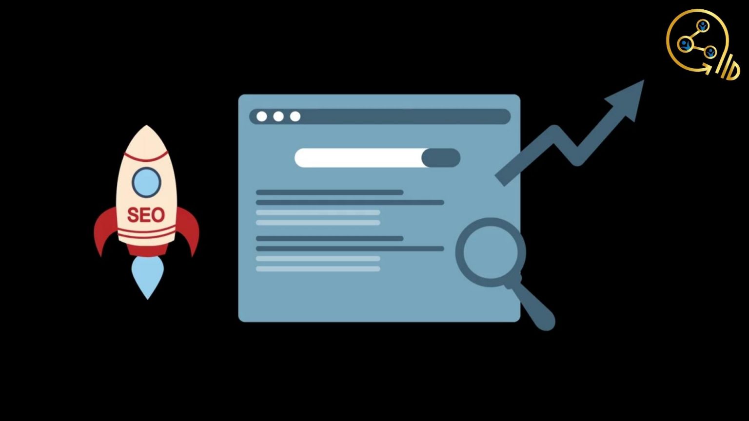 Pay per click (PPC)