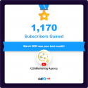 COSMarketing Agency gets 1170 YouTube Subscribers March 2025