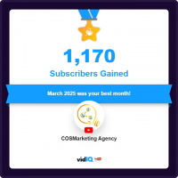 COSMarketing Agency gets 1170 YouTube Subscribers March 2025